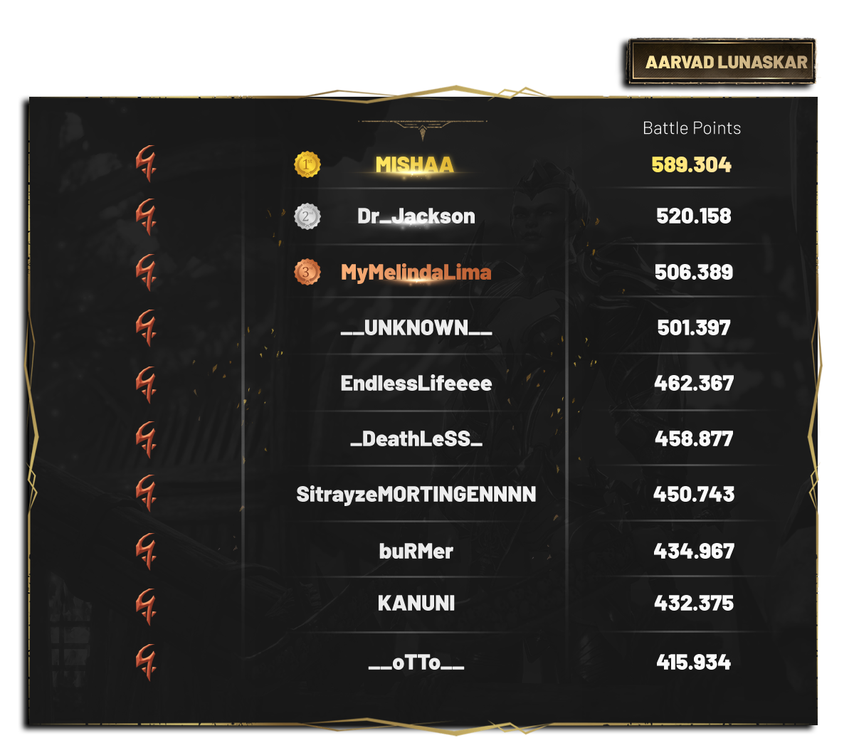 aarvadlunaskar.png