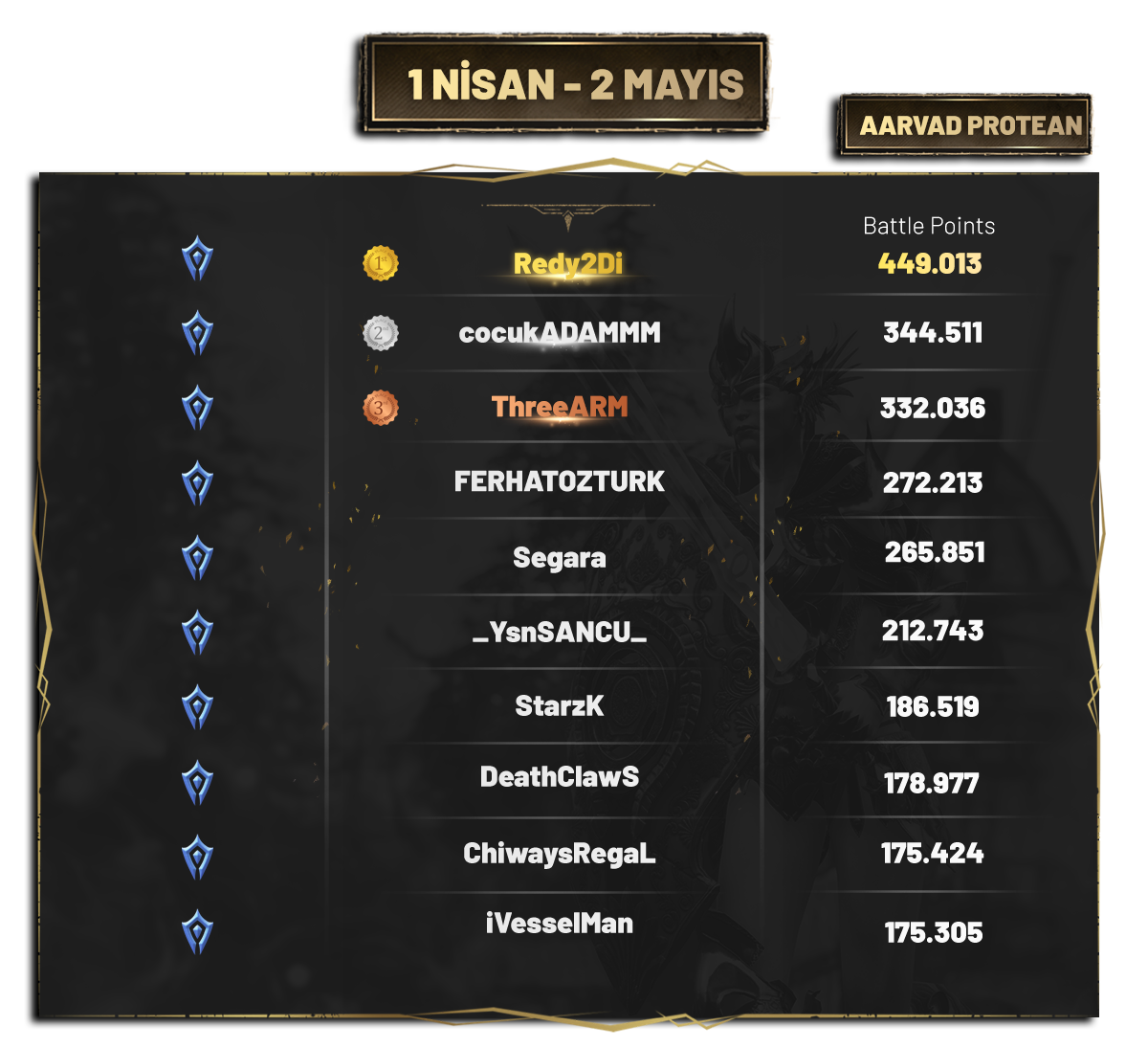 aarvadmayis.png